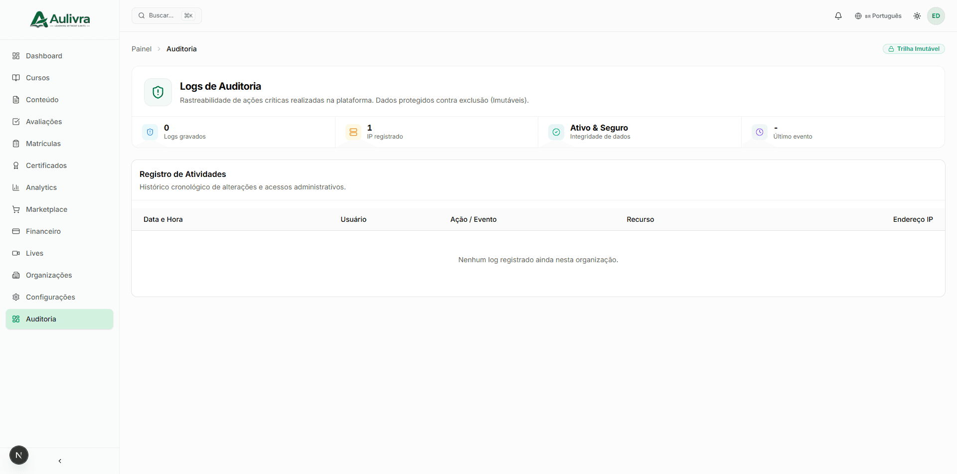 Aulivra v2 — Auditoria