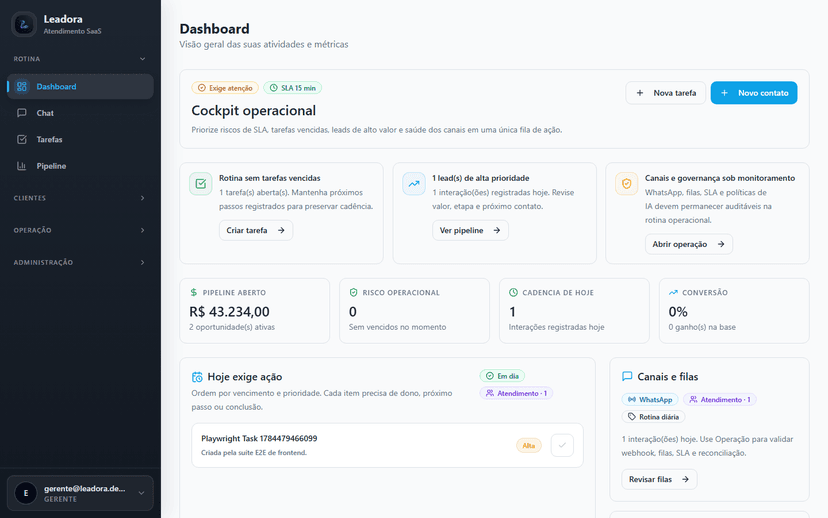 Leadora CRM