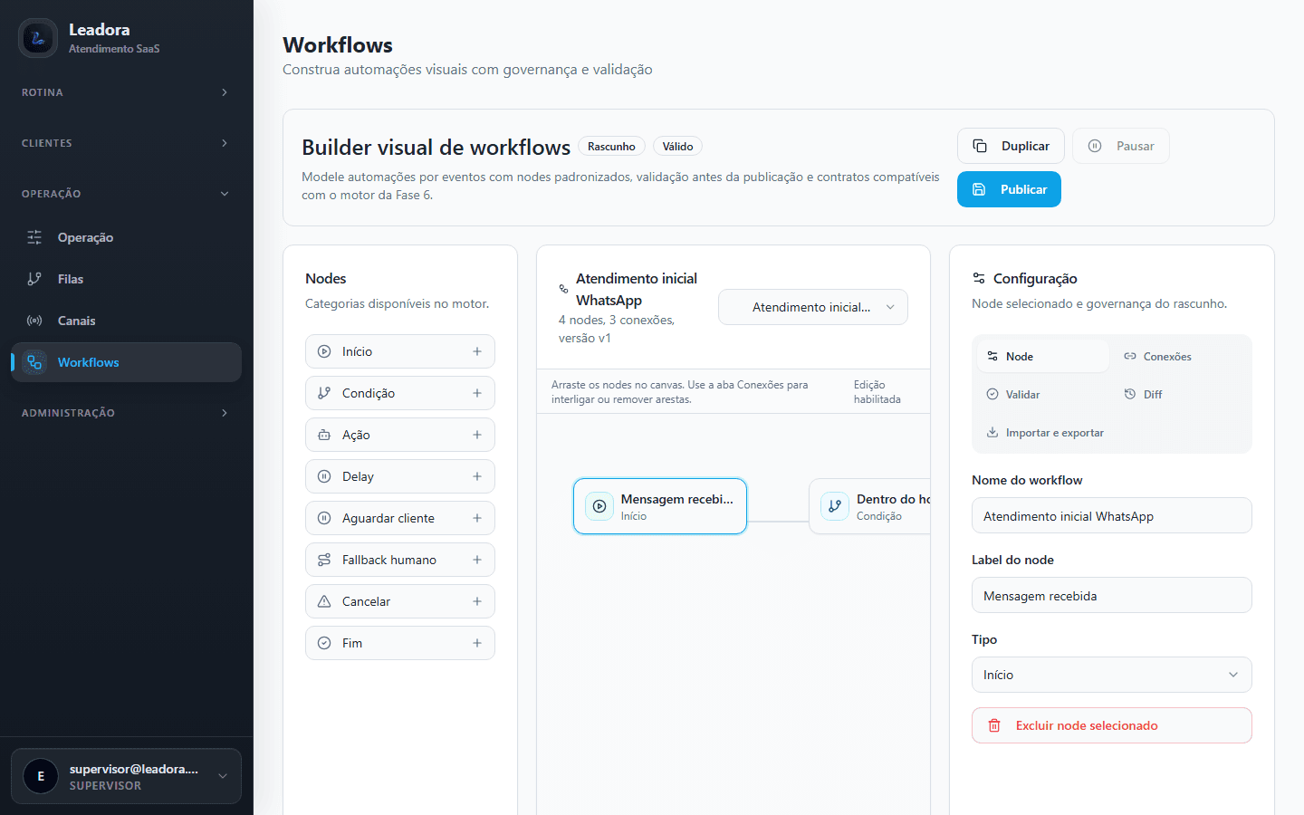 Leadora CRM — Automações visuais